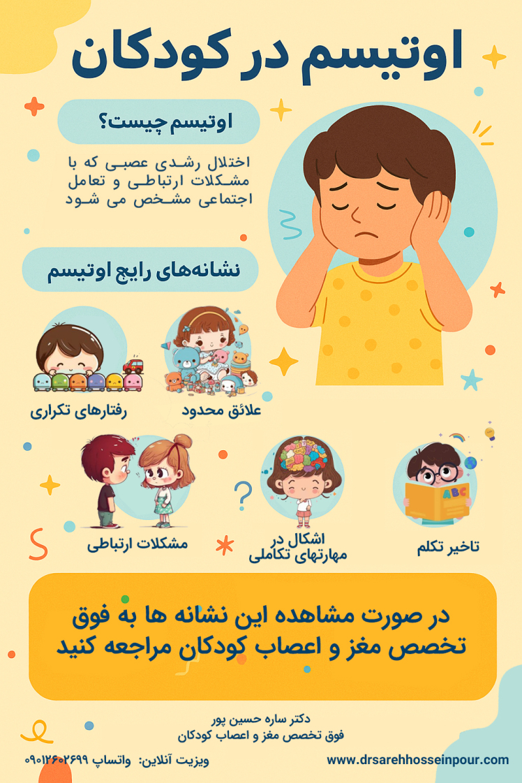 اوتیسم در کودکان: علائم، نشانه‌ها و راهنمایی‌هایی برای والدین
